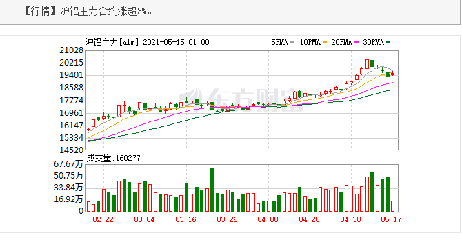 <a href=http://www.yubocm.com/ target=_blank class=infotextkey>鋁單板</a>原材