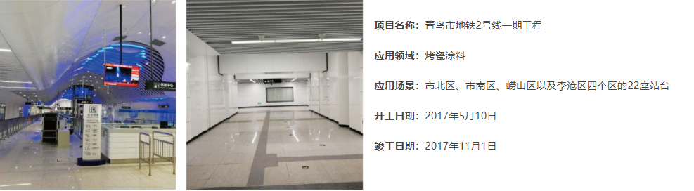 烤瓷鋁板應用